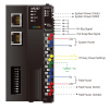 M9287 Адаптер Profinet IO