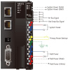 M9371 ПЛК, Codesys, MODBUS TCP/RTU