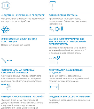 TOPRH0700WD Панель оператора 7″, 1024x768, 6MB, SD карта, проводная
