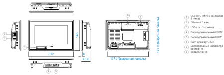 TOPRW0700WD Панель оператора 7″, 800x480,  128MB, SD карта, 24VDC, широкоформатная