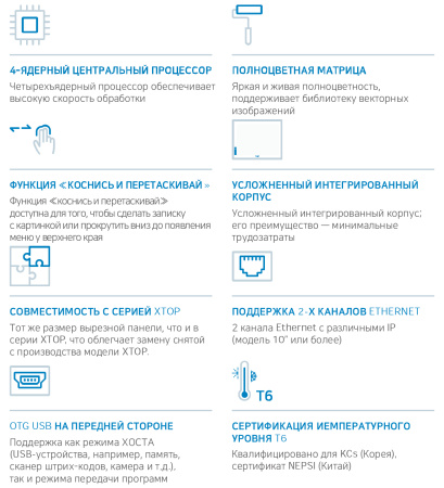 TOPRX1000VD-EX Панель оператора 10.2″, 640x480,  128MB, SD карта, 24VDC, исполнение Ex