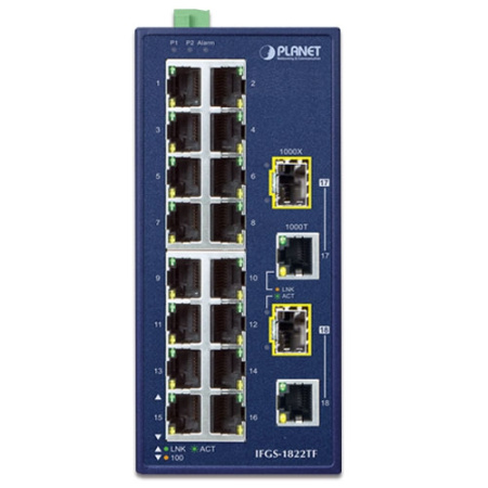 IFGS-1822TF Промышленный неуправляемый коммутатор/16 RJ45 100M/2 RJ45 1G/2 SFP 1G