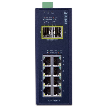 IGS-1020TF Коммутатор неуправляемый  8-портовый 10/100/1000T+2 1000X SFP Промышленный
