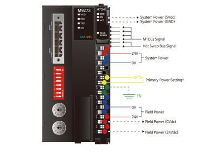 M9273 Адаптер Modbus RTU/ASCII