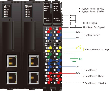 MD9273 Адаптер Modbus RTU RS-485 (дублированный)