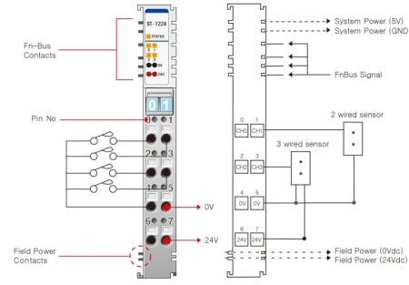 ST-1224 Дискретный ввод, 4DI, 12/24 В (DC), Source, RTB 8