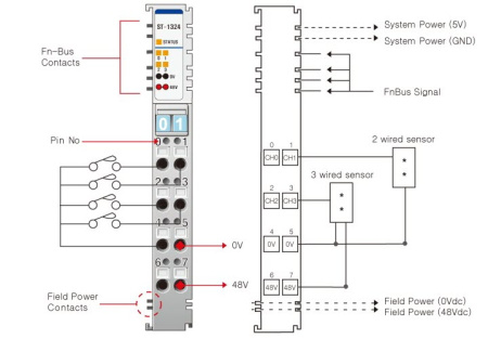ST-1324 Дискретный ввод, 4DI, 48 В (DC), Source, RTB 8