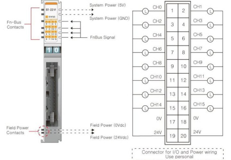 ST-221F Дискретный вывод, 16DO, 24 В/0.5А (DC), Sink, IDC 20