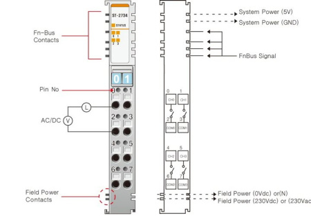 ST-2734 Дискретный вывод, 4DO, реле 24-230 В/0.5А (AC/DC), RTB 8