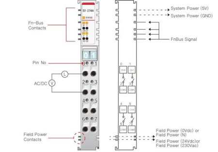 ST-2744 Дискретный вывод, 4DO, реле 24 В/2А (DC), 230 В/2А (AC), RTB 8