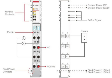 ST-2852 Дискретный вывод, 2DO, симистор, 12-125 В/0.5А (AC), RTB 8