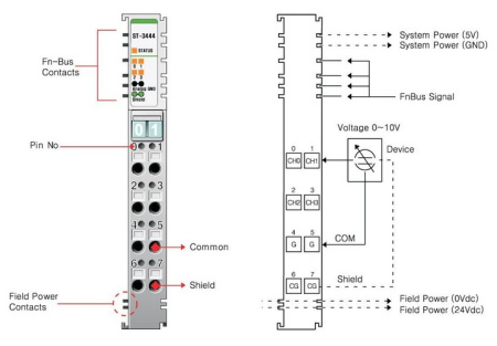 ST-3444 Аналоговый ввод, 4AI, 0-10 В (DC), 14 бит АЦП, RTB 8