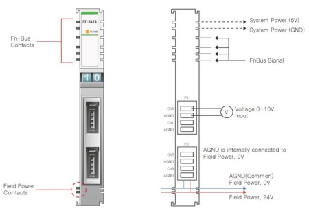 ST-3474 Аналоговый ввод, 4AI, 0-10 В (DC), 12 бит АЦП, 3M Mini-Clamp
