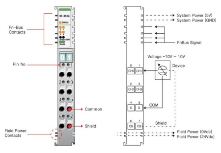 ST-3524 Аналоговый ввод, 4AI, ±10 В (DC), 12 бит АЦП, RTB 8