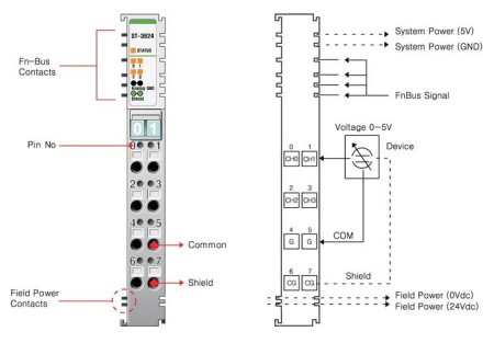 ST-3624 Аналоговый ввод, 4AI, 0-5 В (DC), 12 бит АЦП, RTB 8