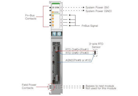 ST-3704 Аналоговый ввод, 4AI, термосопротивление RTD, RTB 8