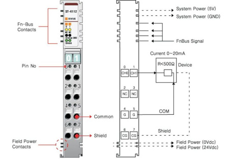 ST-4112 Аналоговый вывод, 2AO, 0-20 мA, 12 бит ЦАП, RTB 8