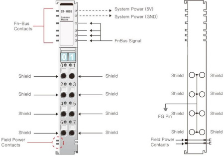 ST-7008 Модуль распределения питания, 8CH, PE, RTB 8