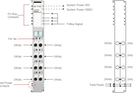 ST-7118 Модуль распределения питания, 8CH, 24 В (DC), RTB 8