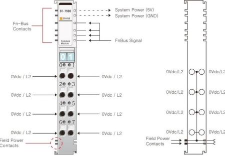 ST-7508 Модуль распределения питания, 8CH, 0 В, RTB 8
