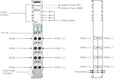 ST-7518 Модуль распределения питания, 8CH, 24 В (DC), RTB 8