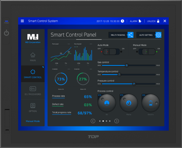 Панельный компьютер 17″, 220В, 1280x1024, Core i3, RAM 8GB, SSD 256GB,VGA, HDMI