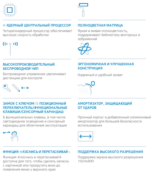 TOPRH0700WD-W Панель оператора 7″, 1024x600,  128MB, беспроводная (Wi-Fi)