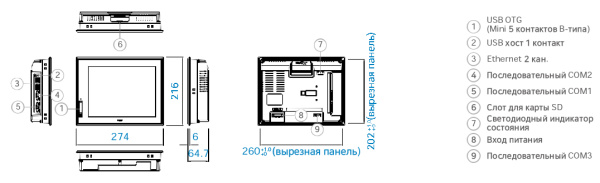 TOPRX1000VD-EX Панель оператора 10.2″, 640x480,  128MB, SD карта, 24VDC, исполнение Ex