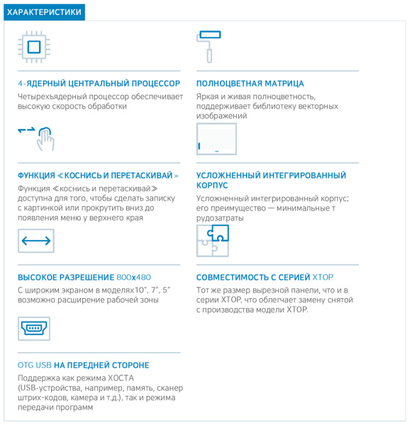 TOPRW0500WD Панель оператора 5″, 800x480, 128MB, SD карта, 24VDC, широкоформатная