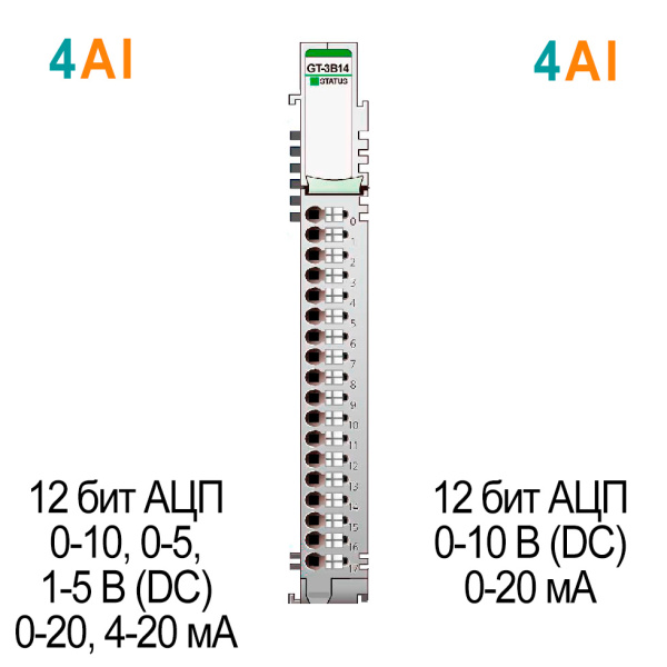GT-3B14 Аналоговый ввод/вывод 4AI(0-10/0-5/1-5В(DC)/0-20/4-20мА)/ 4AO(0-10В(DC)/0-20мА),12 бит,RTB18