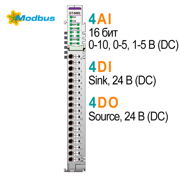 GT-5002 Адаптер ModbusRTU + AI (0-10/0-5/1-5 В (DC), 16 бит АЦП) + 4DI Sink + 4DO Source, RTB 18