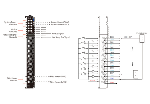 M1428 Дискретный ввод, 8DI, 24 В (DC), Source, диагностика, RTB 18