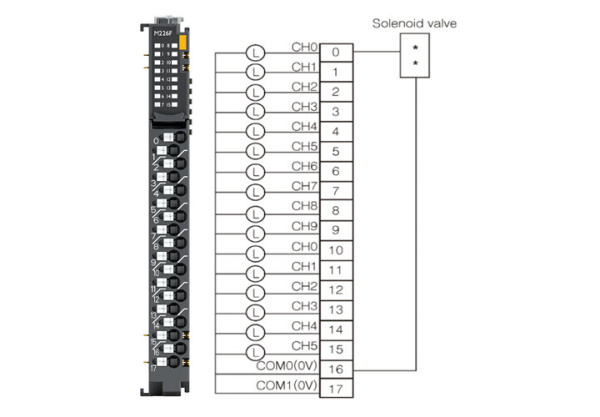 M226F Дискретный вывод, 16DO, 24 В/0.3А (DC), Source, RTB 18