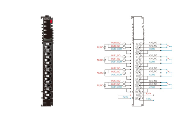 M2774 Дискретный вывод, 4DO, реле, 24 В/2A (DC), 240 В/2A (AC), RTB 18