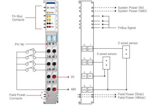 ST-1314 Дискретный ввод, 4DI, 48 В (DC), Sink, RTB 8