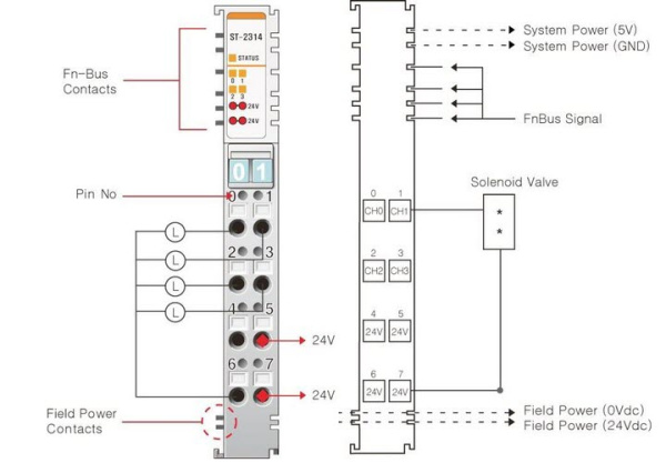 ST-2314 Дискретный вывод, 4DO, 24 В/0.5А (DC), Sink, RTB 8