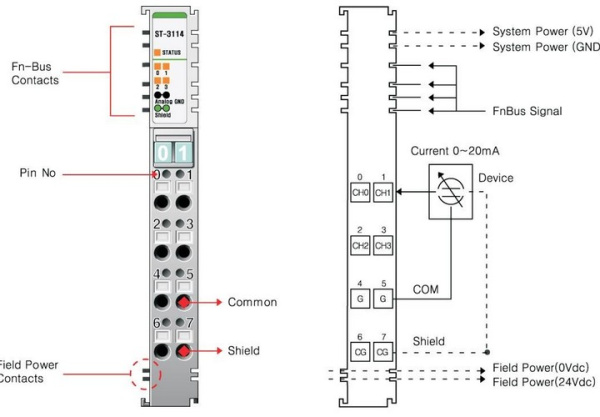 ST-3114 Аналоговый ввод, 4AI, 0-20 мА, 12 бит АЦП, RTB 8