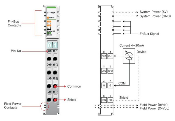 ST-3234 Аналоговый ввод, 4AI, 4-20 мА, 14 бит АЦП, RTB 8