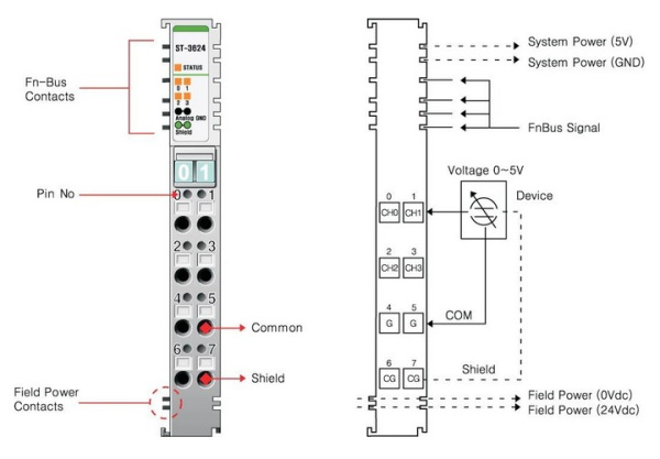 ST-3624 Аналоговый ввод, 4AI, 0-5 В (DC), 12 бит АЦП, RTB 8
