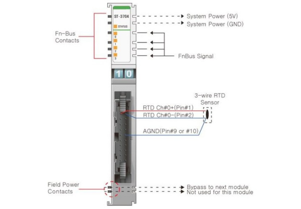 ST-3704 Аналоговый ввод, 4AI, термосопротивление RTD, RTB 8