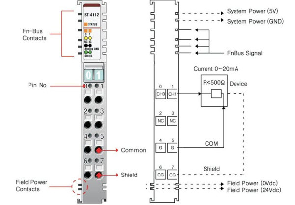 ST-4112 Аналоговый вывод, 2AO, 0-20 мA, 12 бит ЦАП, RTB 8