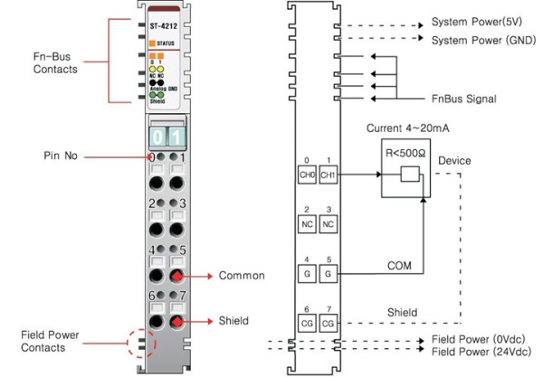 ST-4212 Аналоговый вывод, 2AO, 4-20 мA, 12 бит ЦАП, RTB 8