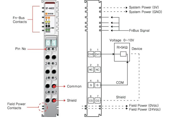ST-4422 Аналоговый вывод, 2AO, 0-10 В (DC), 12 бит ЦАП, RTB 8