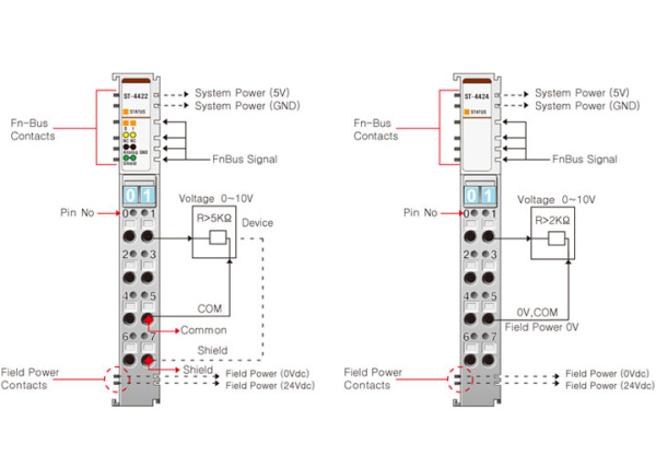 ST-4424 Аналоговый вывод, 4AO, 0-10 В (DC), 12 бит ЦАП, RTB 8