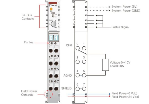 ST-4491 Аналоговый вывод, 1AO, 0-10 В (DC), 12 бит ЦАП, RTB 8