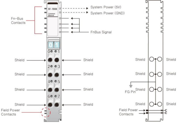 ST-7008 Модуль распределения питания, 8CH, PE, RTB 8