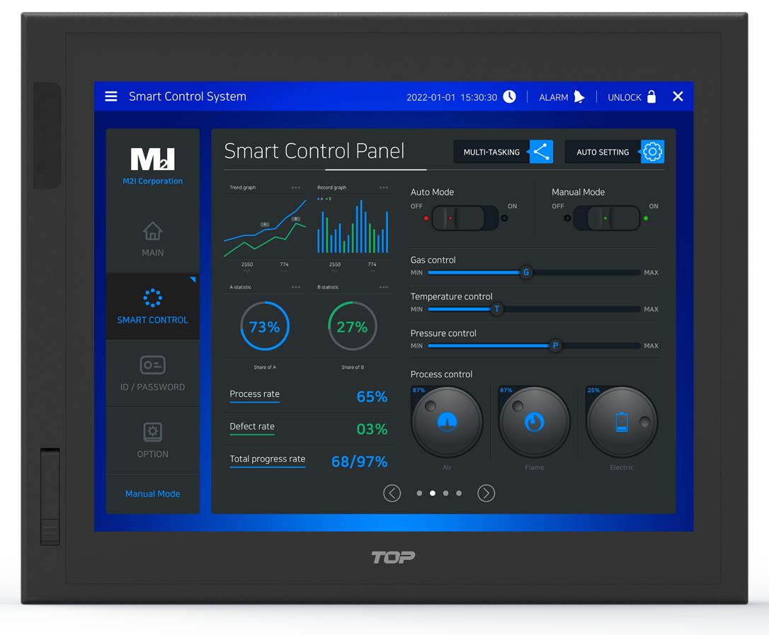 TOPRD1510X Модуль дисплейный 15″, 1024x768, мультитач