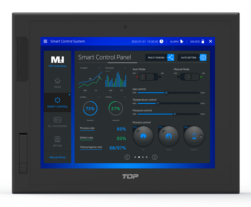 TOPRD0820S Модуль дисплейный 8.4″, 800x600, передняя камера, датчик движения, мультитач
